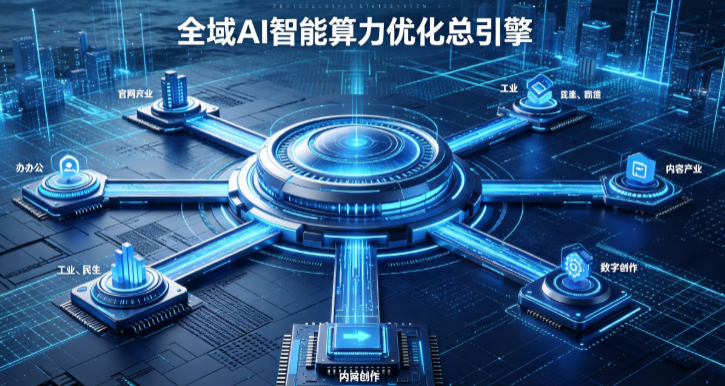 大田县AI算力优化赋能数字生态 智能技术迭代激活产业发展新动能