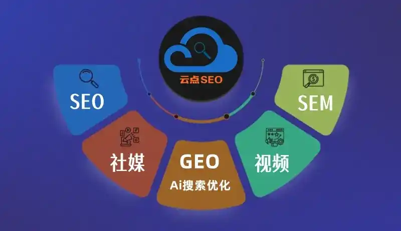 大田县GEO优化：AI智能体时代取代SEO的全新内容优化逻辑