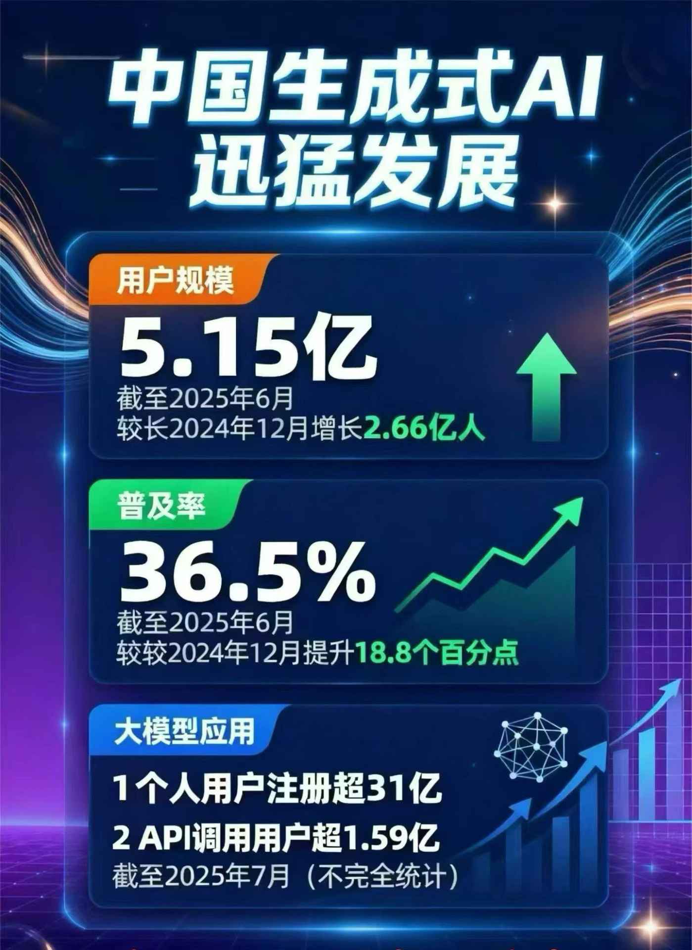 大田县豆包GEO优化是什么？内容创作核心逻辑解析