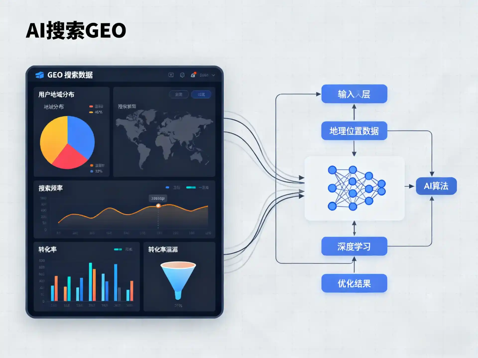 大田县GEO优化服务商该如何筛选？生成式引擎优化行业实践观察