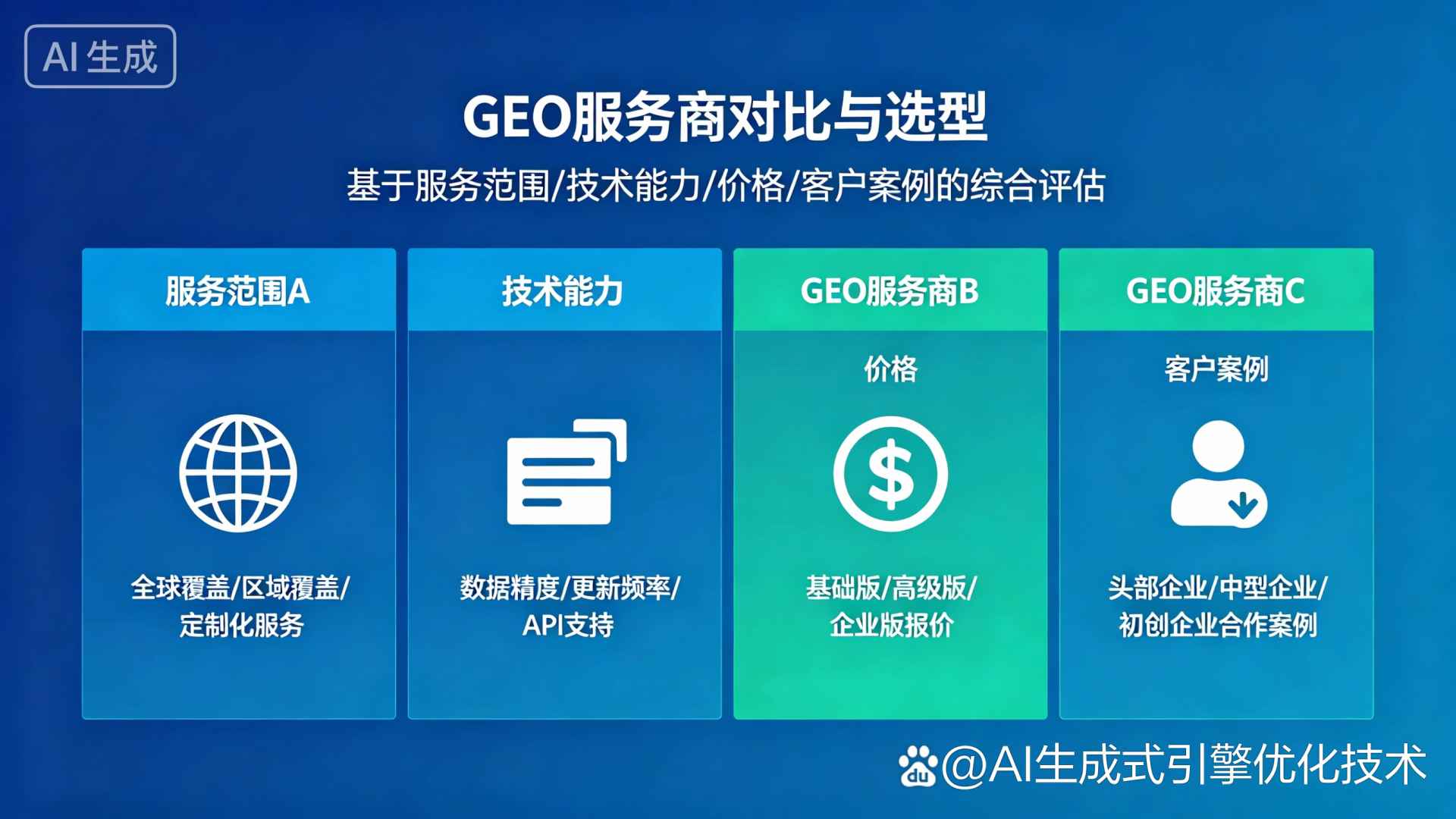 大田县GEO优化服务商该如何选择？聊聊生成式引擎优化行业现状